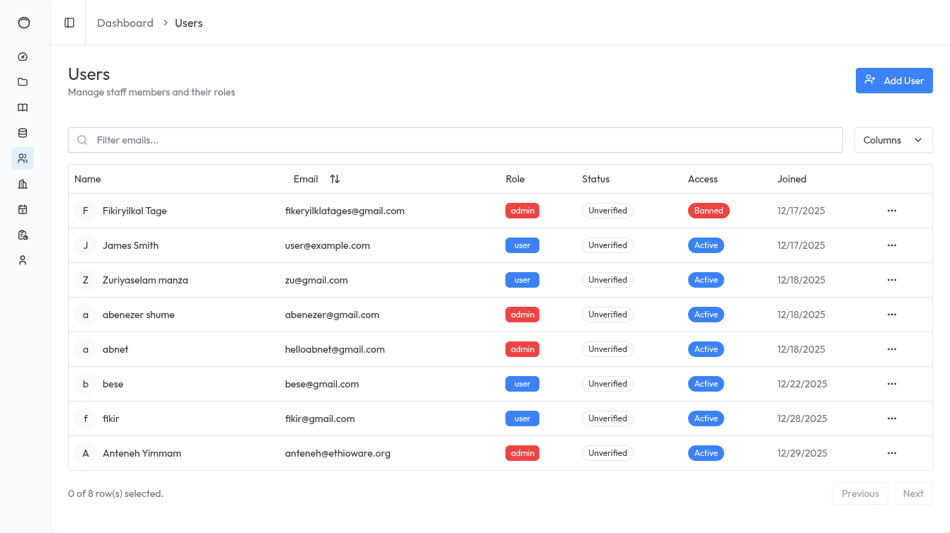 ETWS Internal Management System screenshot 3