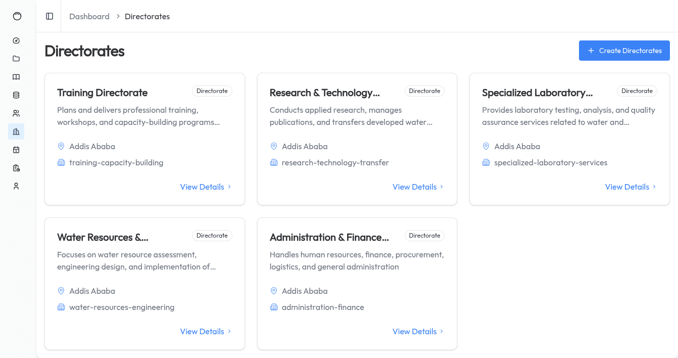 ETWS Internal Management System screenshot 7